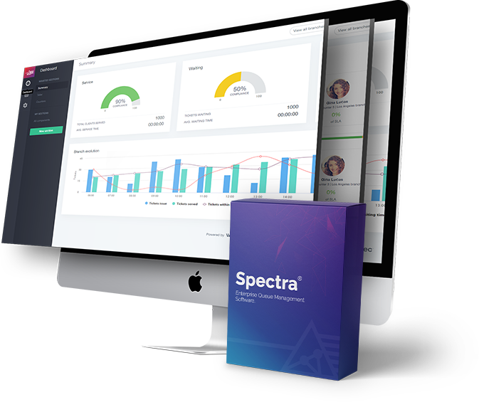 Análisis de datos, paneles e informes