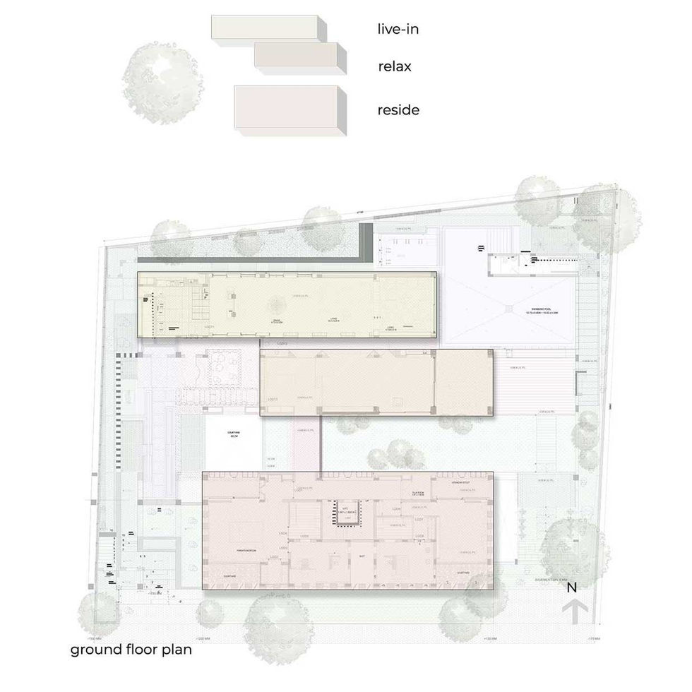 Space planing