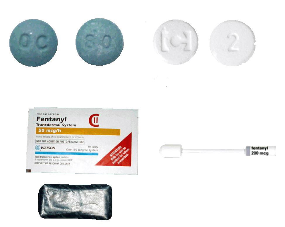 Types of Fentanyl