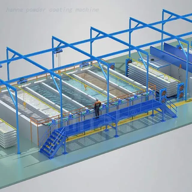 Dip-Tank-Pretreatment.webp