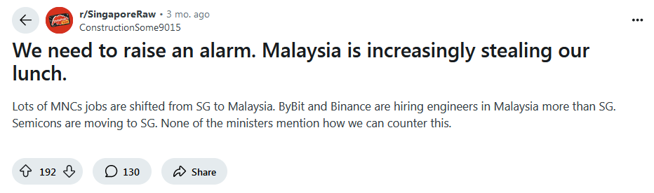 We need to raise an alarm. Malaysia is increasingly stealing our lunch.
Lots of MNCs jobs are shifted from SG to Malaysia. ByBit and Binance are hiring engineers in Malaysia more than SG. Semicons are moving to SG. None of the government ministers mention how we can counter this.
Singapore
multinational corporations