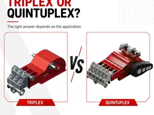 Comparative Analysis: Evaluating the Triplex and Quintuplex Mud Pumps for Application-Specific Needs by American Mud Pumps.
