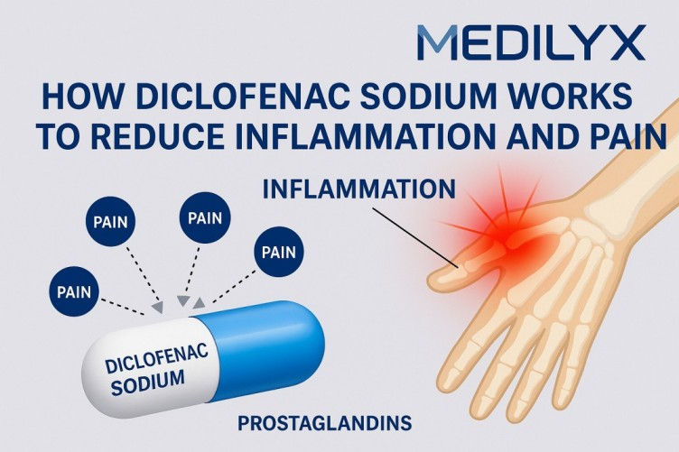 How Diclofenac Sodium Works to Reduce Inflammation and Pain