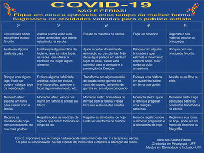 Abril Azul: mês da conscientização do autismo