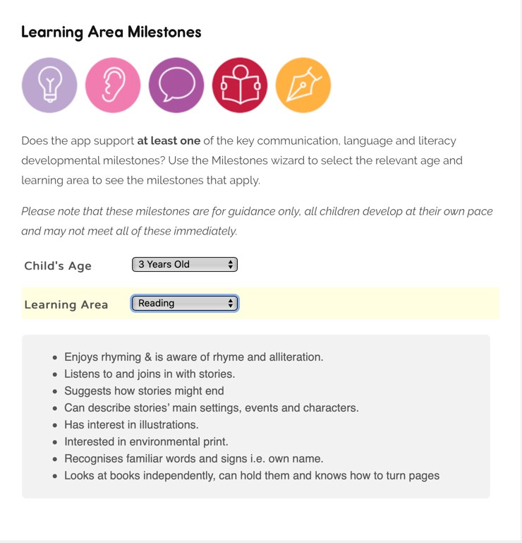 Learning Area Milestones
