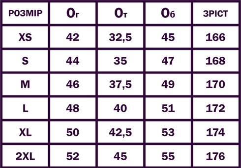 ТАБЛИЦА ДЛЯ ЛЕКАЛ УКР.png