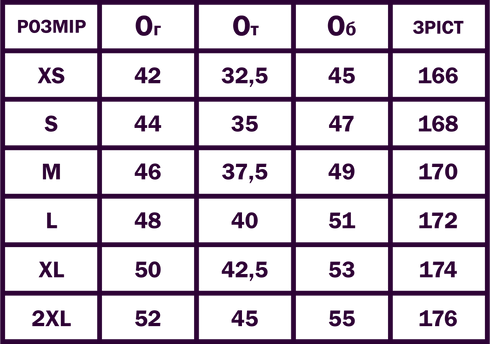 ТАБЛИЦА ДЛЯ ЛЕКАЛ УКР.png