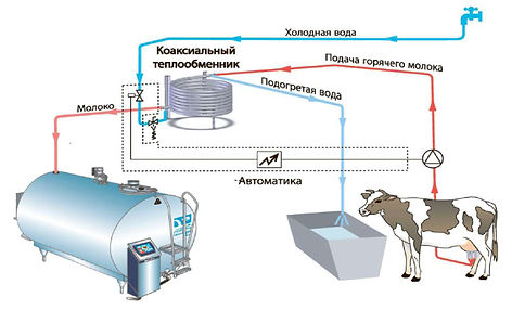 Коаксиальный теплообменник.jpg