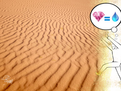 Water Governance, Environmental Justice, and Sustainability in Iran