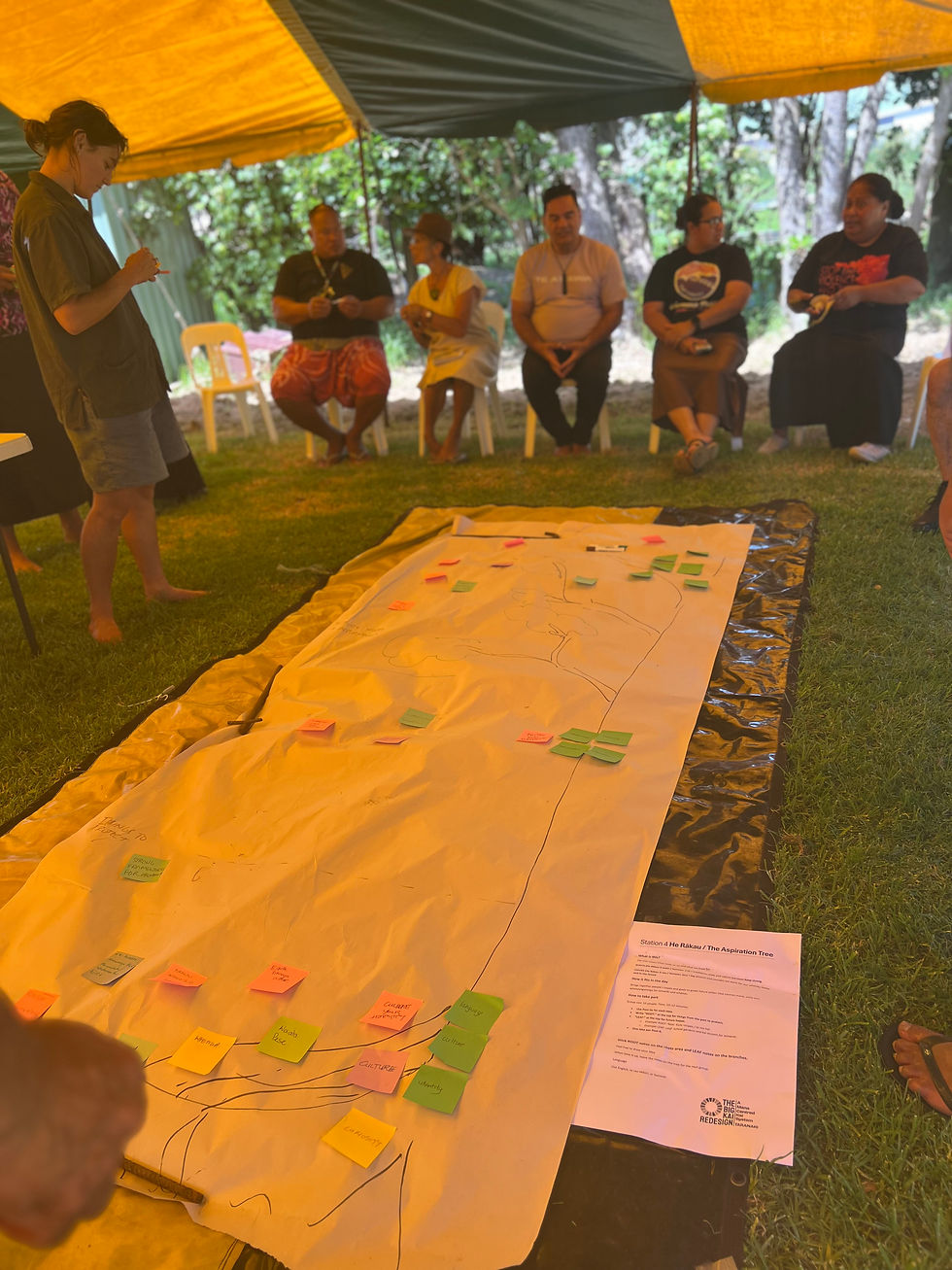 Reimagining Our Regional Kai System