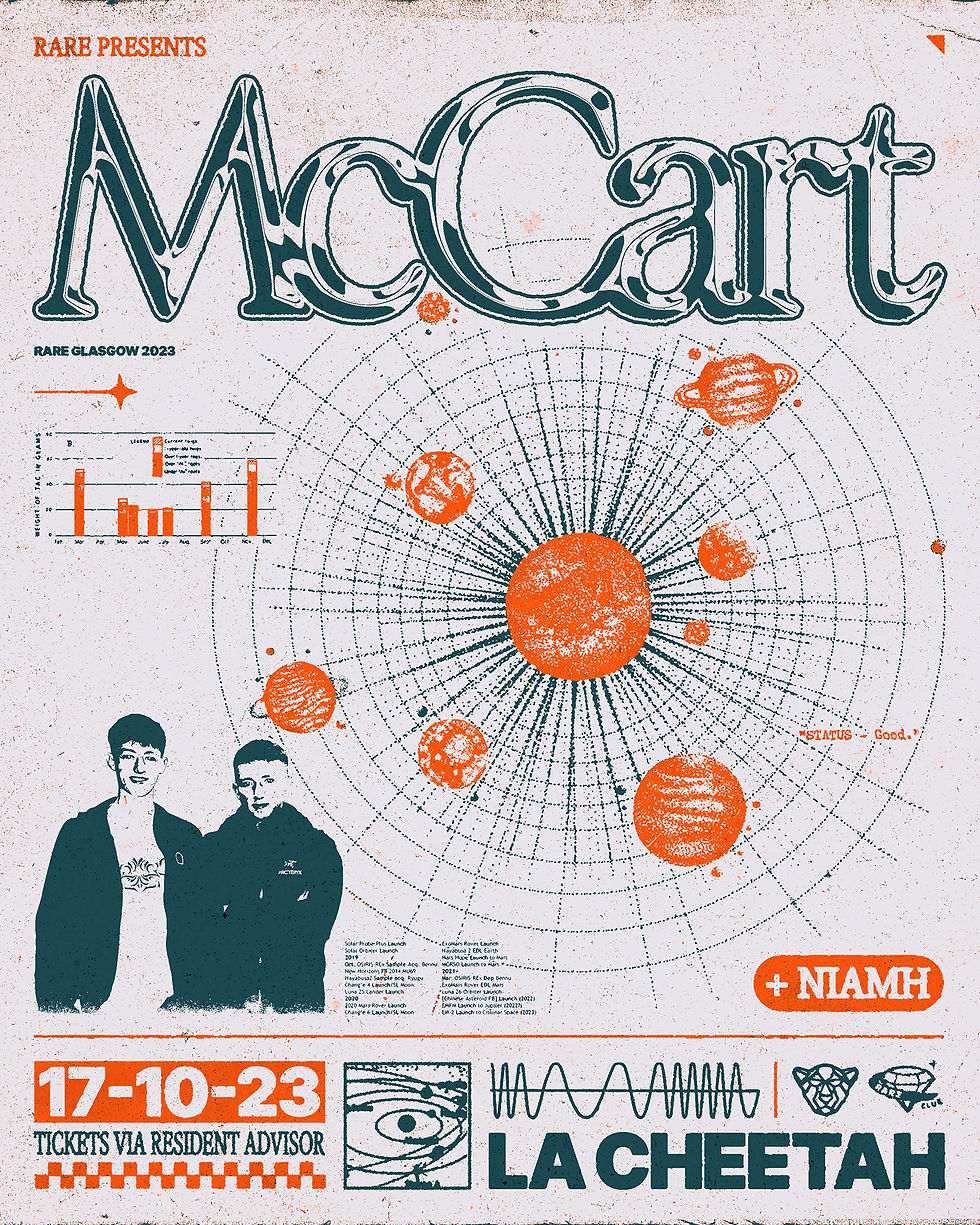RARE Club // McCart | 17.10.23