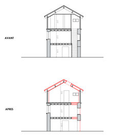 Extension - Loulans - coupe