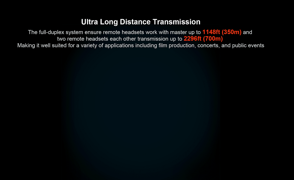 Thumbnail: Wicom E S5 Full-Duplex Wireless Intercom System with 5 Single-Ear Headsets1.9GHz