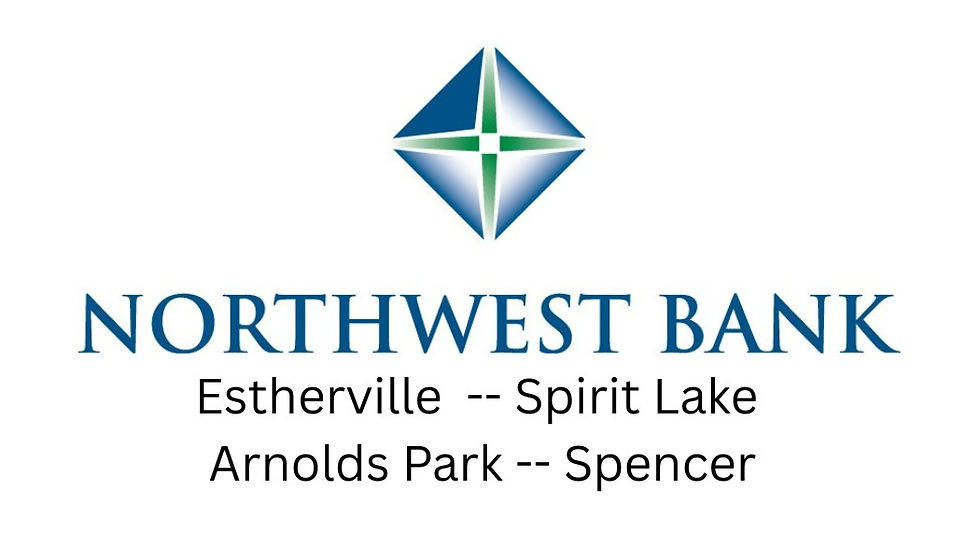 Northwest Bank Business Card