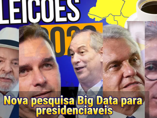Lula lidera 1º turno e empata com Flávio, Ciro, Caiado e Zema no 2º segunda pesquisa Big Data