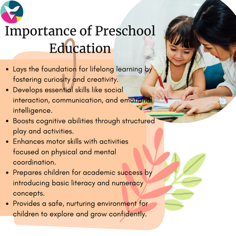 Importance of Preschool Education 