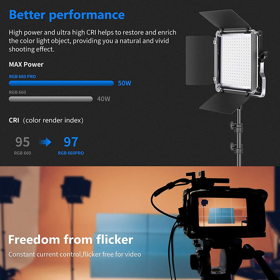 Miniatura: NEEWER 660 PRO RGB Led Video Light with APP Control/Barn Door/U Bracket, 360° F
