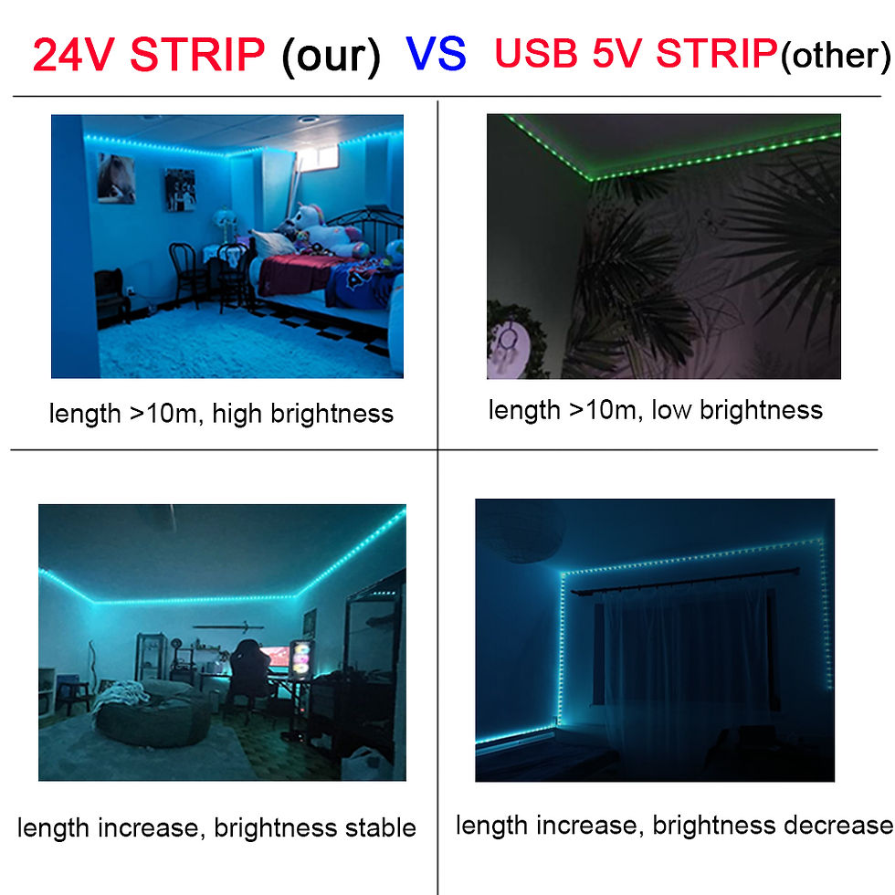 Miniatura: Led Lights for Room Music Sync RGB Led Strip Lights 10m 20m 30m Flexible Ribbon 