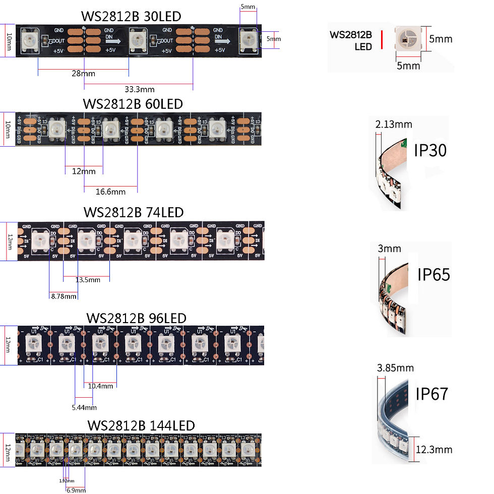 Miniatura: WS2812B LED Strip Individually Addressable Smart RGB LED Strip Waterproofith and