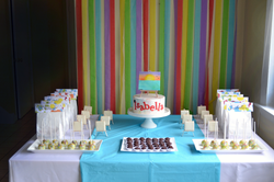 Artist birthday dessert table