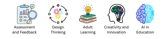 Instructional coaching (4).png
