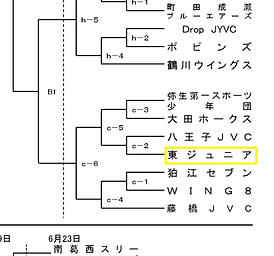 組み合わせ表(拡大版).png