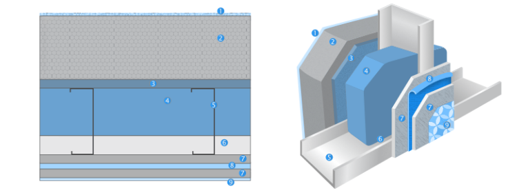 20. Perete ext premium v9.png