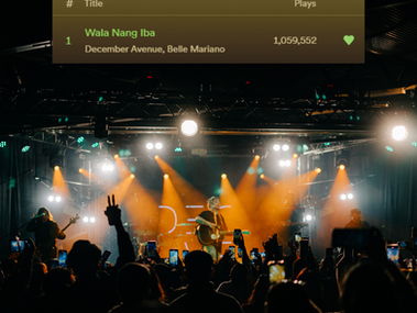 1M+ Streams on Spotify! DecAve x Belle Mariano