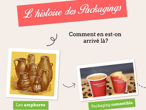 L'histoire des packagings