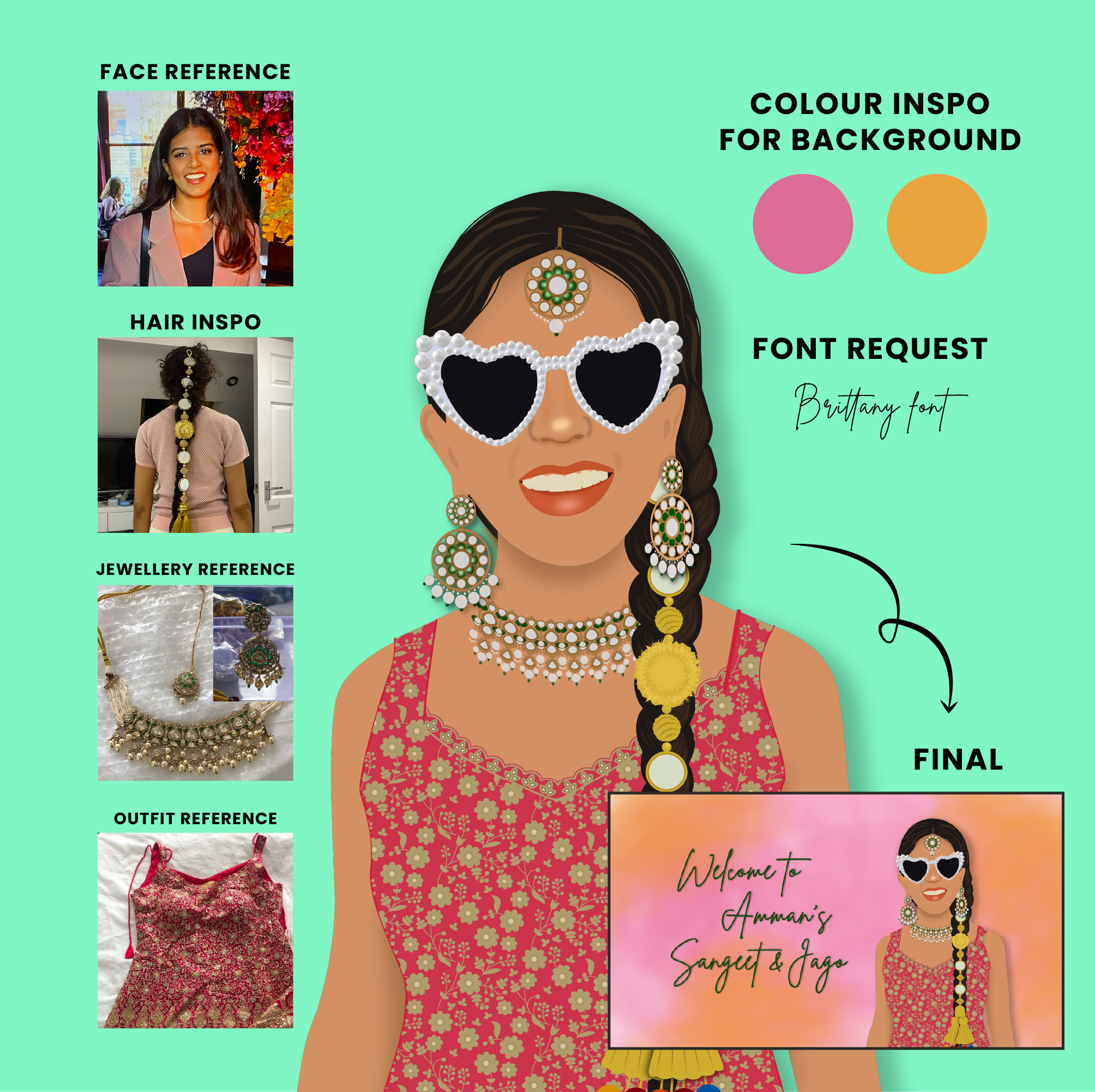 A vector illustration drawn from photo references of jewellery, wedding outfit, face, poses to match a wedding outfit.