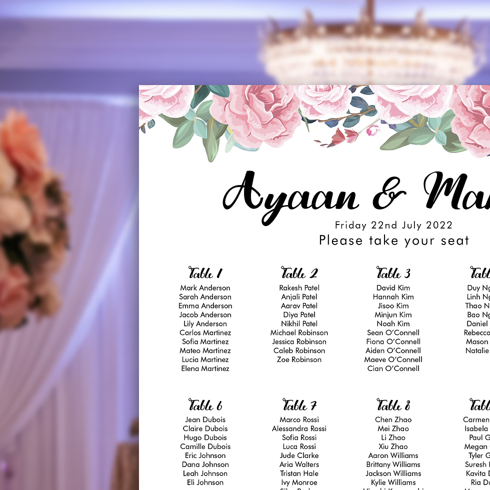 Thumbnail: Pink Floral Wedding Table Plan
