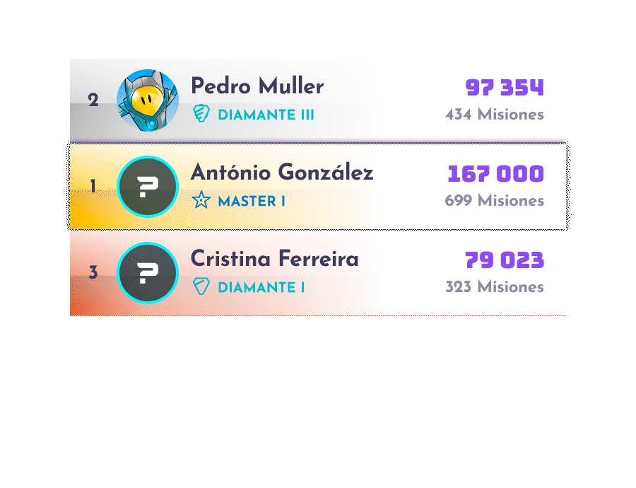 Clasificacion.gif