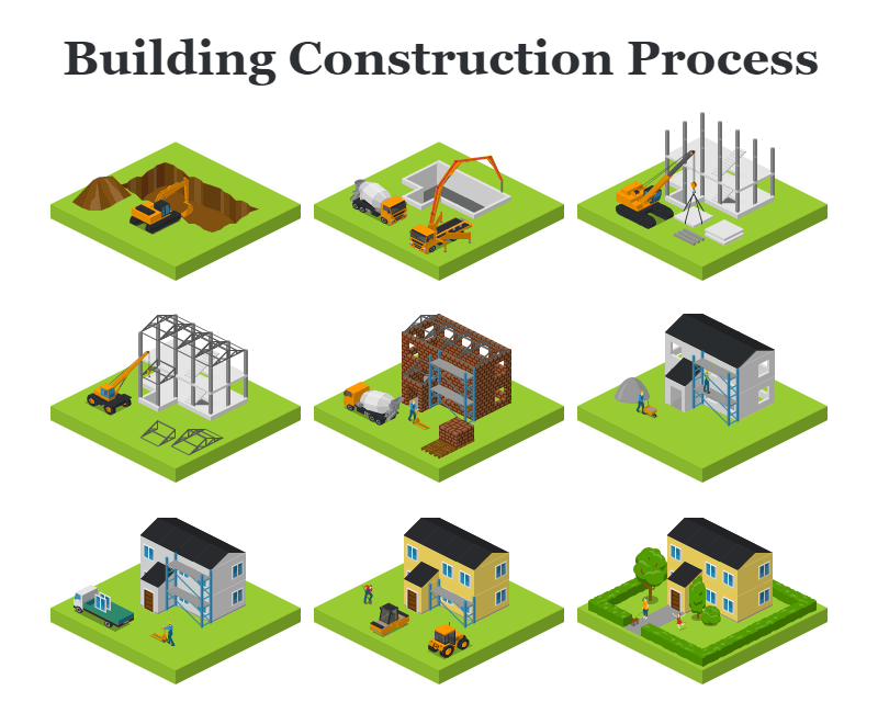 Foundation to Finishes: Expert Insights into the Step-by-Step Home Construction Process