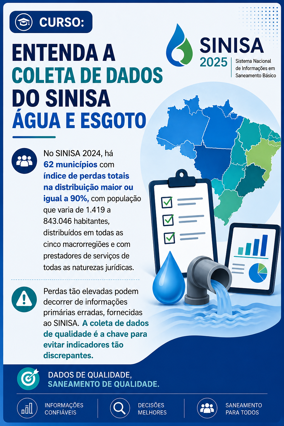 Entenda a Coleta de Dados do SINISA Água e Esgoto