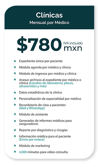 Plan Mensual Clínicas