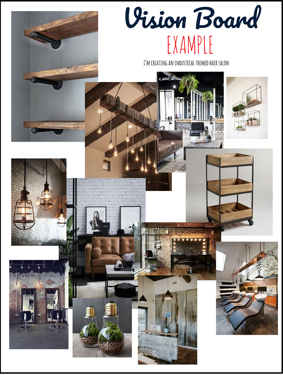 Thumbnail: Interior Design Planning Guide (Part Three)