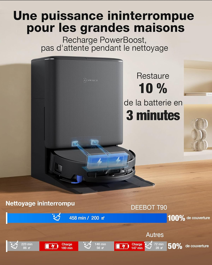 Miniature : Ecovacs Deebot T90 Pro Omni en charge rapide sur sa station.