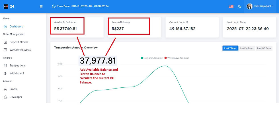 Dashboard > add available balance and frozen balance to calculate the current PG Balance