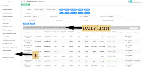 BJ88 VND PG Daily Limit (Guidelines)