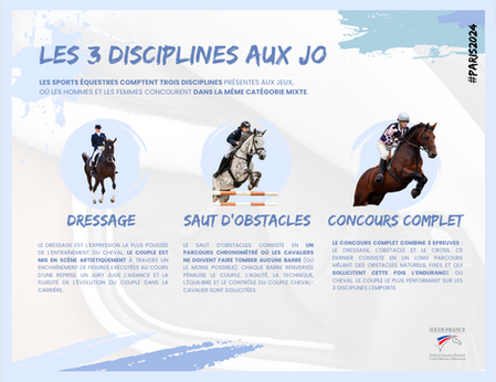 Exposition CREIF PARIS 2024