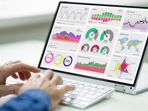 Building a data analyst portfolio
