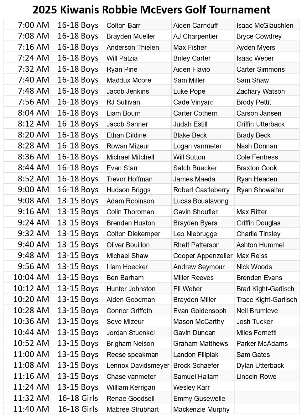 18-13 Tee Times 2025.xlsx - Google Sheets_page-0001.jpg