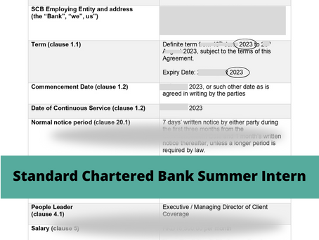 Standard Chartered Bank - CCIB- Summer Intern-2023