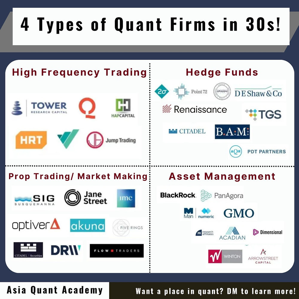 Quant trading 中文 (80) 사진