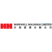 Hopewell Holdings-Management Trainee