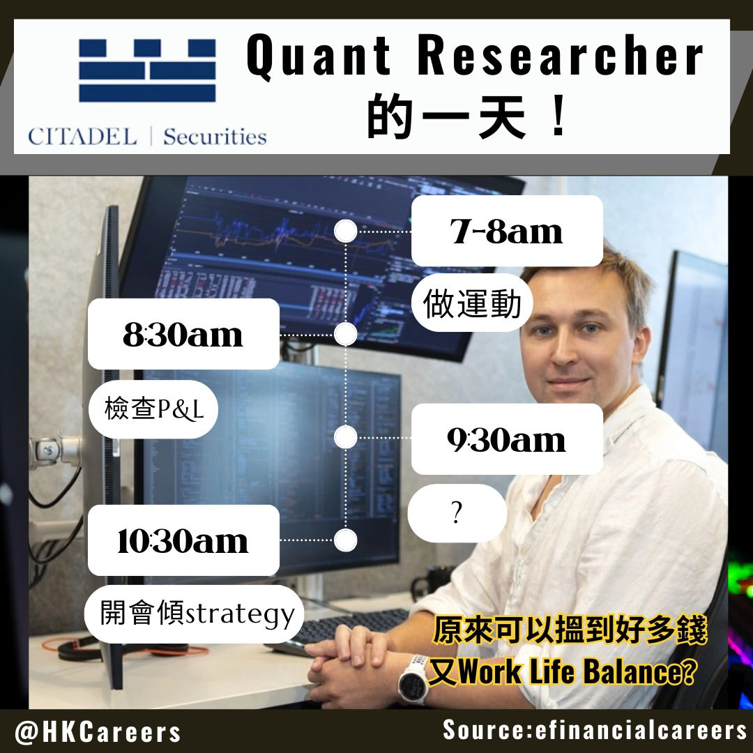 Citadel Quant Researcher的一天!