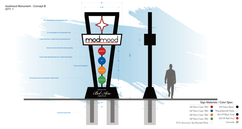 Commercial Sign Design
