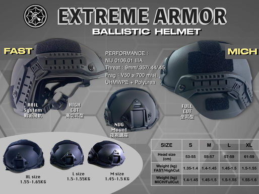 HTTI Ballistic Helmet