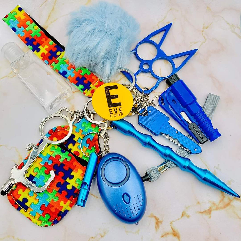 Miniatura: Kit de Seguridad