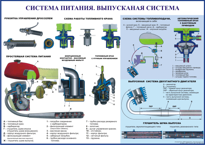 14.ustr.motoc.gif